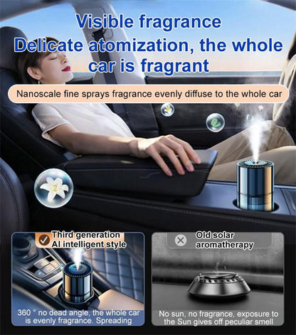 Intelligentes Auto-Aromatherapiegerät Nano Mist